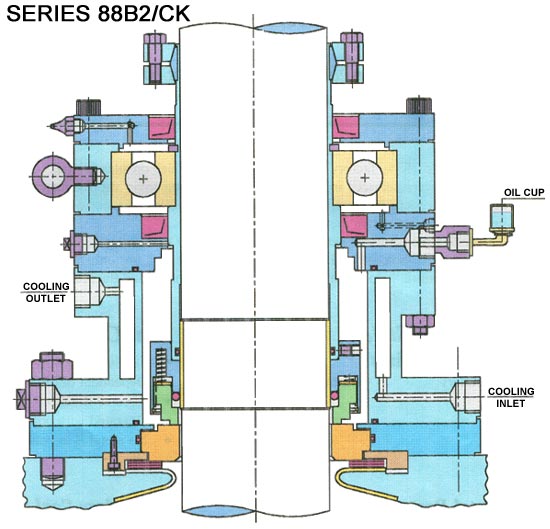 88B2/CK 9 127709122188B2CK